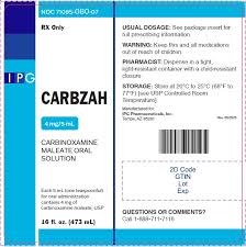 Image result for Carbinoxamine