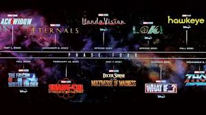 Your key for reading marvel unlimited and digital comic purchases across multiple devices. Marvel Cinematic Universe Svelati Ufficialmente I Film Della Fase 4 Tutti I Film Della Fase 4 Del Marvel Cinematic Universe Fino Al 2023