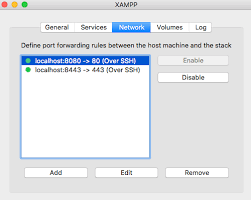 Assuming the following is defined in./hosts : Apache Friends Support Forum View Topic Localhost Nicht Mit Xampp Zu Erreichen