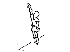 The person then stands away. Schnellkraft Jump And Reach Niveaus Abc Mobilesport Ch