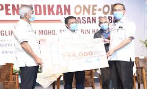 Bagi pensyarah yang berkhidmat di sabah dan sarawak layak mendapat elaun perumahan wilayah, elaun gangguan, elaun kritikal, elaun warden (jika dilantik. Rm15 Juta Dibelanjakan Dalam Bantuan One Off Yayasan Sabah Sabah Post