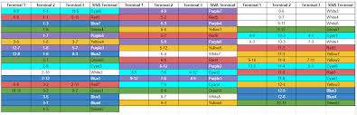 Maybe you would like to learn more about one of these? Zero Hour Configuration This Week Destiny 2 Arc Void Configuration Puzzle Solution Spreadsheet For Zero Hour