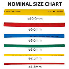 Heat Shrink Tubing Size Chart Facebook Lay Chart