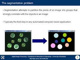 Applications Of Digital Image Processing In Agriculture Ppt Images Poster
