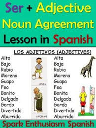 Ser And Adjective Noun Agreement Spanish Lesson Los Adjetivos Con Ser Spanish Lessons Nouns And Adjectives Vocabulary Practice