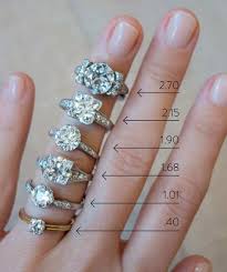 5 8 Carat Diamond Ring On Finger Lovely Diamond Size Chart
