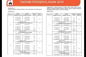 Penggal persekolahan tahun 2018 kumpulan a : Takwim Persekolahan Tahun 2019 Panduan Semakan Pelajar