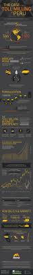 Mining Business Plan