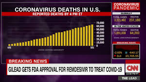 Walk in to your local cvs or schedule an appointment for your covid vaccine today! Cvs Chief Medical Officer How Coronavirus Testing Needs To Change Opinion Cnn