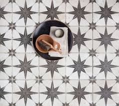 Star Ceramic Wall And Floor Tile 18 X 18 In In 2020 Wall And Floor Tiles The Tile Shop Tile Floor