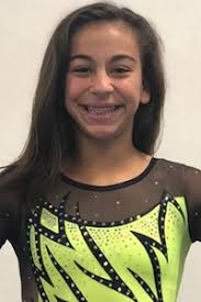 The 2019 U.S. Classic Junior Guide