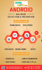 Get Your Final Year Project On Android Malware Detection And Prevention Available Clickmyproject Clickmyproje Dynamic Analysis Malware Engineering Projects