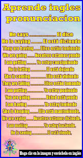Aprende Ingles Pronunciacion Palabras En Ingles Con Significado Palabras En Ingl Vocabulario En Ingles Vocabulario Ingles Espanol Como Aprender Ingles Basico