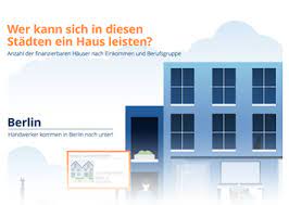Erstens kann man in den wenigsten städten noch ein haus bauen. Infografik Berlin Wer Kann Sich Hier Ein Haus Leisten Statista