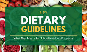 Image result for Nutrition Guidelines