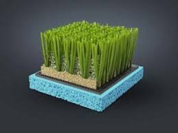 There are many carpet types include nepal carpets, silk carpets, iranian carpets, shaggy carpet types differ depending on the product's number of stitches, yarn type, dimensions, function, color olefin is best suited for outdoor use. Synthetic Grass Carpet Types Hatko Sport