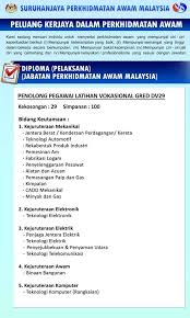 Patutlah semasa aku menghidangkan makanan, bapa mertua asyik merenung lurah bukit kembarku maria melepaskan pelukannya, tubuhnya menjadi lemas tidak berdaya, begitu juga denganku. Iklan Suruhanjaya Perkhidmatan Awam Malaysia Spa Facebook