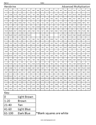 Trying to define minecraft is tricky. Herobrine Advanced Multiplication Coloring Squared