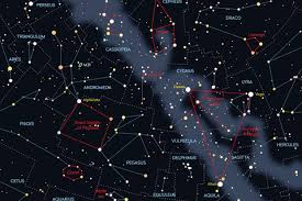 Constellations and asterisms: what's the difference? - skyatnightmagazine