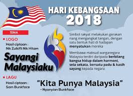 Kemerdekaan indonesia yang di tetapkan pada tanggal 17 agustus 1945 menjadi awal baru pembangunan indonesia. Merdeka Ke 60 Tahun Posts Facebook