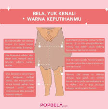Keputihan yang menetap, dengan cairan yang encer, berwarna pink, coklat, mengandung darah atau hitam serta berbau busuk. Repost Popbela Com Repost Via Instant Perhatikan Warna Keputihanmu Bela Jika Ada Yang Tv Aerials Infographic Aerial