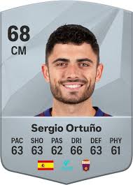 Sergio Ortuño EA SPORTS FC™ 25 Player Ratings