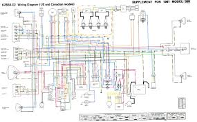 Each component should be placed and linked to different parts in particular way. Diagram Kawasaki Gpz 550 Wiring Diagram Full Version Hd Quality Wiring Diagram Volcanodiagram Moocom It