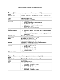 Análisis literario del poema al lector. Analisis De Poemas De Neruda Metro Poesia Rima