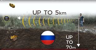 *aks long range gold & diamond locator. Aks Detectors Home Facebook