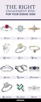 This Is What Your Engagement Ring Should Look Like Based On Your Zodiac Sign Zodiac Sign Fashion Zodiac Zodiac Signs