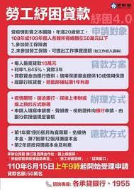 2021年的报税规定与过去大致相同，但是与以前不同的是，2020年大多数民众都有收到政府发送的纾困金。 劳动所得税扣抵制 (earned income tax credit，简称 eitc) 是美国的扶贫计划，旨在奖励中低收入劳工，特别是拥有子女的劳工家庭。 J9ste 51wegcxm