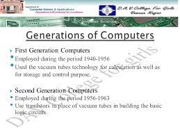 Therefore, they were very expensive and only large organizations were able to afford it. What S A Computer What S A Computer Characteristics Of A Computer Characteristics Of A Computer Evolution Of Computers Evolution Of Computers Ppt Download