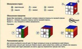 Ok Google как собрать кубик рубик 3 на 3 Kopilka Originalnyh Idej Kubik Rubika Idei Detstvo