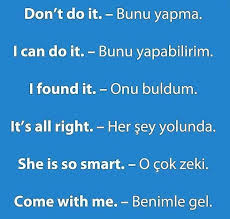 Ingilizce Ders Programlari Kendini Gelistirme Ders Calisma Ipuclari