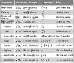 Common Editing And Proofing Marks Getting Published