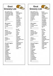 White Eating Coconut Vanilla Healthy Food Mom Recipe In 2021 Gout Grocery List Gout Recipes Gout Food List