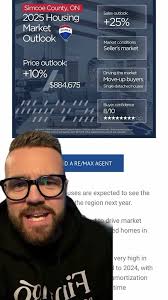 Canadian Real Estate Market Outlook 2025