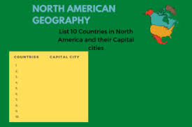 Buzzfeed staff the more wrong answers. Geography Trivia Questions For Kids Grafico Por Lorify Printables Creative Fabrica
