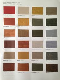 Sherwin Williams Deck Stain Review In 2020 Staining Deck Sherwin Williams Deck Stain Semi Transparent Stain Colors