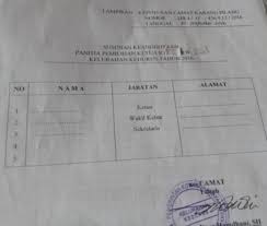 Check spelling or type a new query. Keluarkan Sk Aspal Lurah Kedurus Kangkangi Perwali 38 Tahun 2016 Portaltiga Com