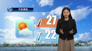 Heilongjiang 黑龙江 / (哈尔滨, harbin). é»ƒæ˜å¤©æ°£ç¯€ç›® 04æœˆ05æ—¥ä¸‹åˆ6æ™‚ ç§'å­¸ä¸»ä»»æ¢éº—å„· Youtube