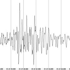 Würde sich ein ähnlich starkes erdbeben wie das von 1756 heute an gleicher stelle. Die Erde Bebe In Vorarlberg Thema Vorarlberg