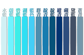 傳統顏色名錄 藍水藍 極淺的藍色 蔚藍 類似晴朗天空的顏色的一種藍色 碧藍 青藍色 湖藍 清澈湖水在陽光下的顏色 藍 三原色的一種 像晴天天空的顏色 群青 深藍色 靛青 也叫 藍靛 靛藍 由靛藍或菘藍屬植物提取所得到的藍色染料 紺 color