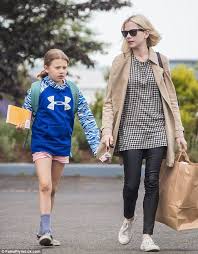 Pin On Michelle Williams Style