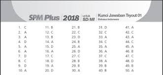 Contoh soal ksm 2020 dilengkapi dengan kunci jawaban untuk mi, mts dan ma ini sebagai bahan pembelajaran menjelang pelaksanaan contoh soal ksm. Kunci Jawaban Spm Plus 2019 Kelas 6 Mata Pelajaran