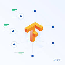 From Solving Equations To Deep Learning A Tensorflow Python Tutorial Deep Learning Machine Learning Book Solving Equations