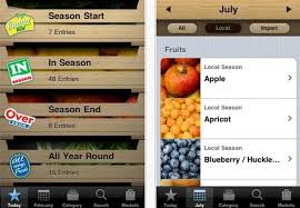 5 Useful Apps Charts For Choosing Seasonal Produce
