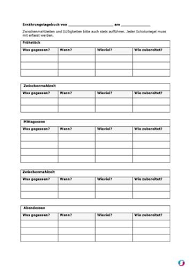 Check spelling or type a new query. Kostenlose Qm Vorlagen Arztpraxis Qualitatsmanagement Abrechnung
