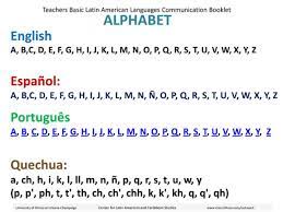 We had to establish a phonetic representation of the quechua alphabet because. Quechua Language