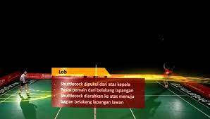 Pengertian pukulan dropshot dalam permainan bulutangkis. Dalam Permainan Bulu Tangkis Pukulan Lob Adalah Pukulan Yang Jatuhnya Shuttlecock